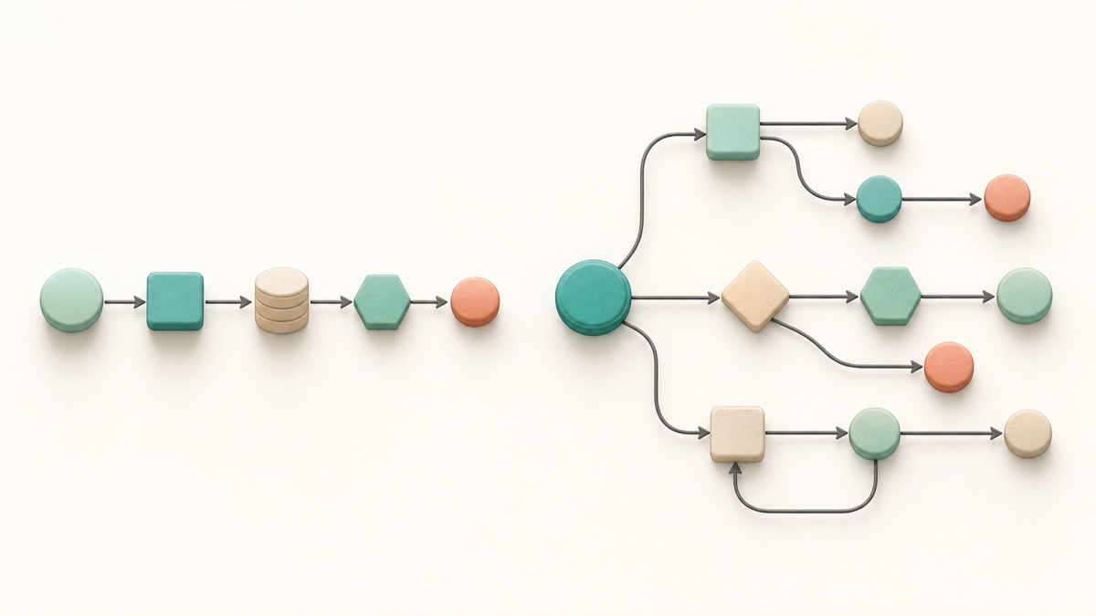 A side-by-side view of a retrieval pipeline and an agent orchestration graph, representing the two frameworks